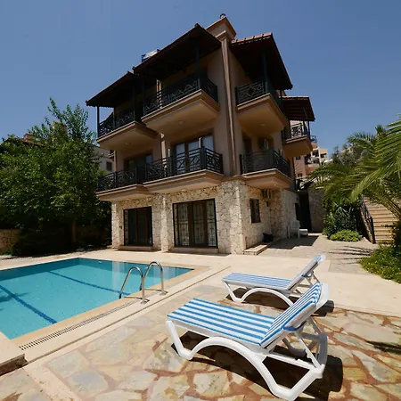 Apartament Koc